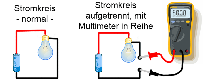 Quellbild anzeigen